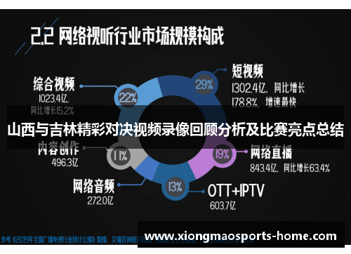 山西与吉林精彩对决视频录像回顾分析及比赛亮点总结